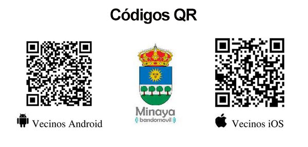 Códigos qr